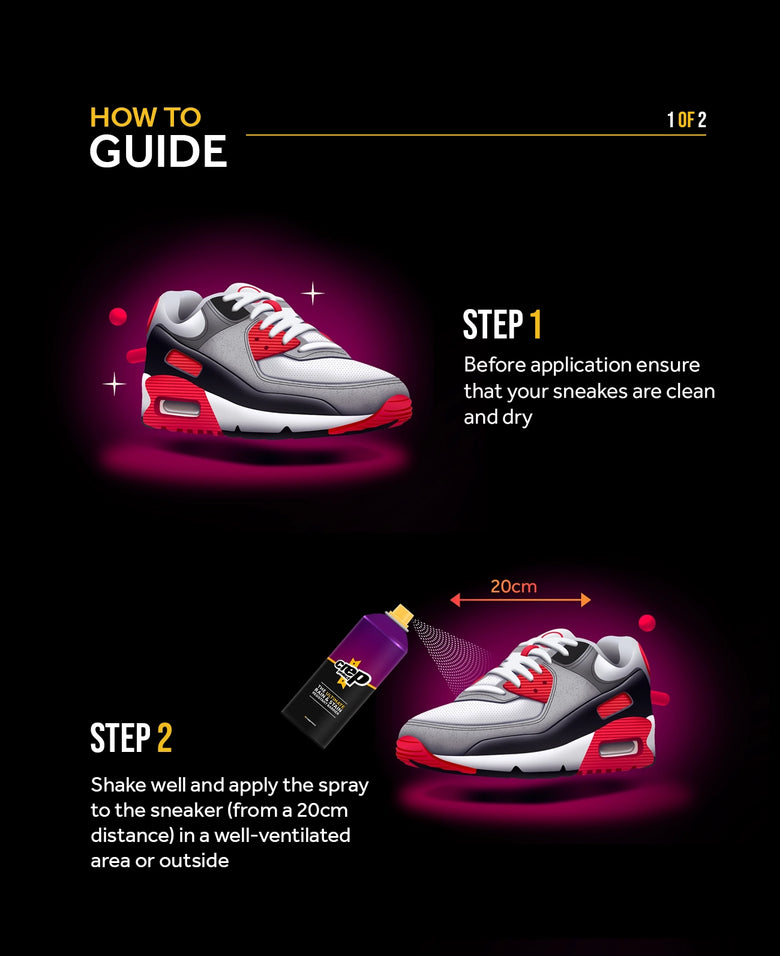 PE Bundle