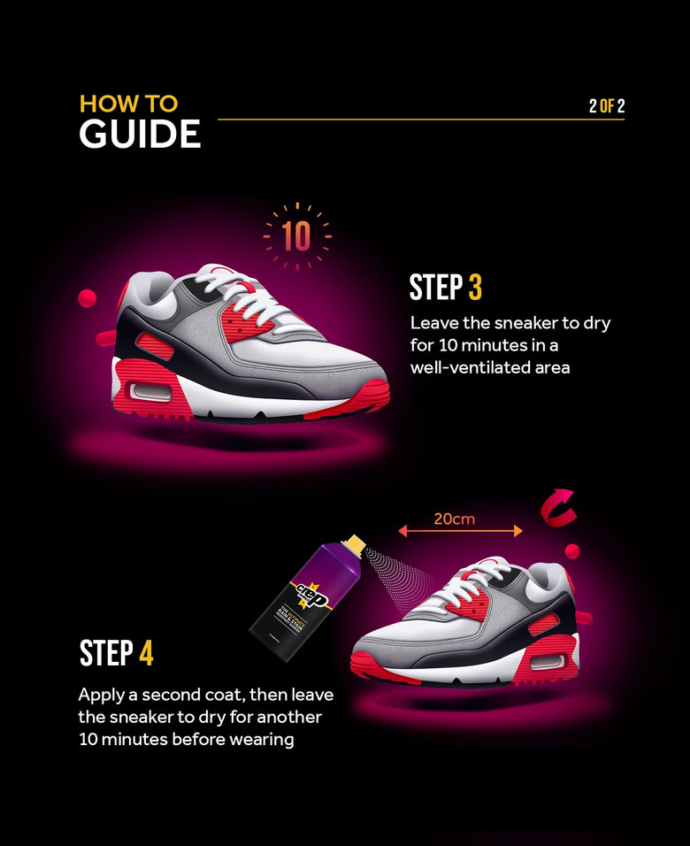 PE Bundle