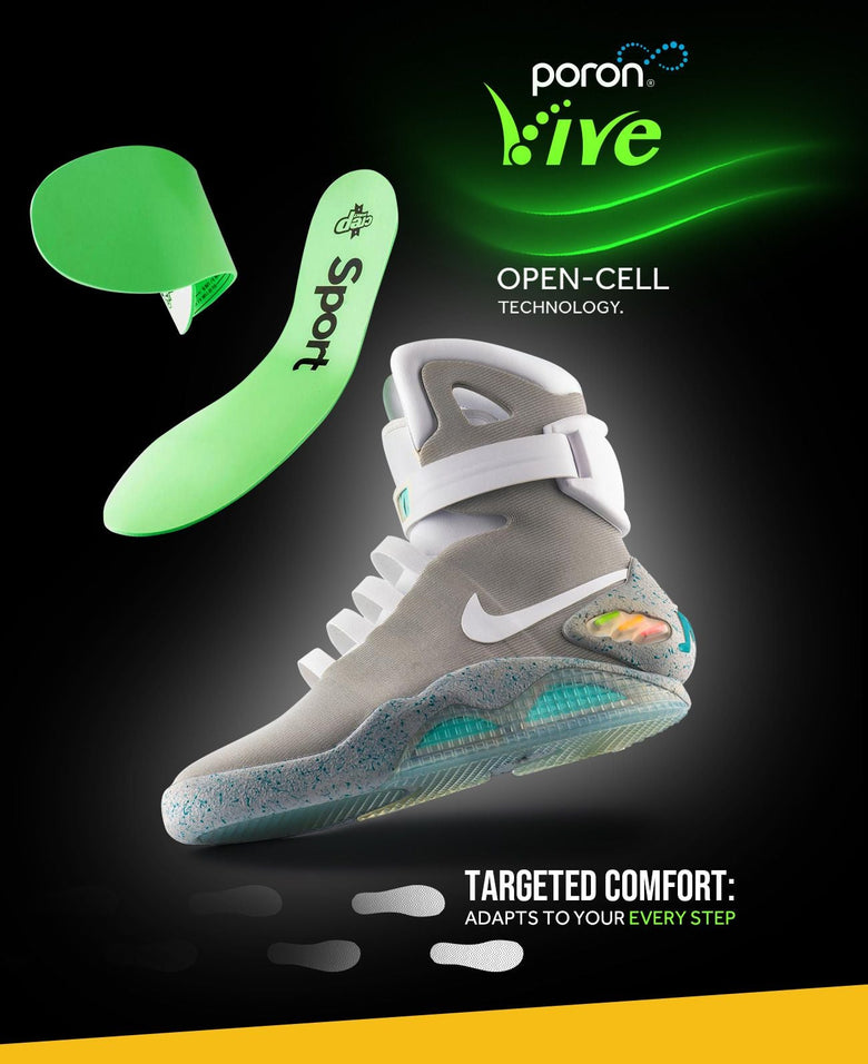 Sport Insoles | EAN