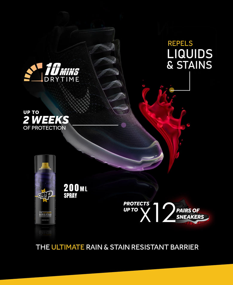 White Sneaker Care Bundle