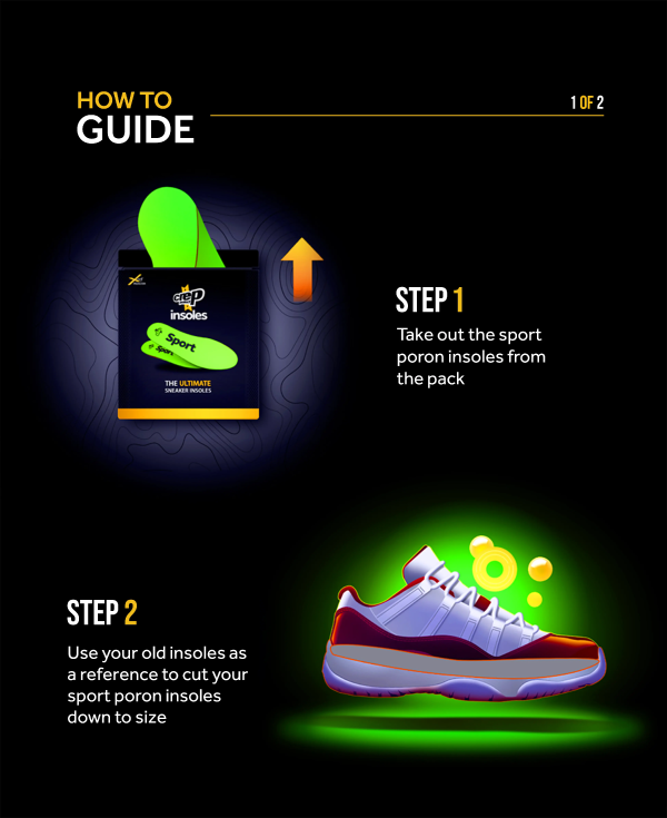 Sport Insoles | EAN
