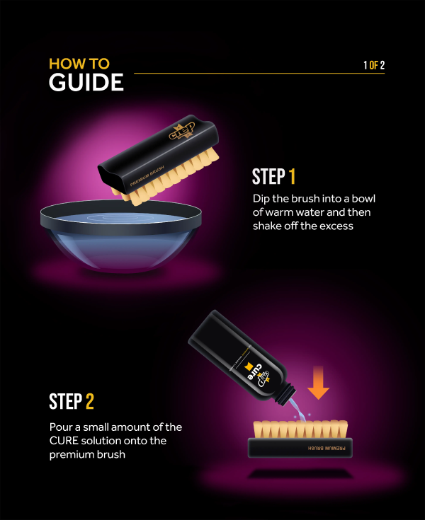 Cure Travel Kit | EAN