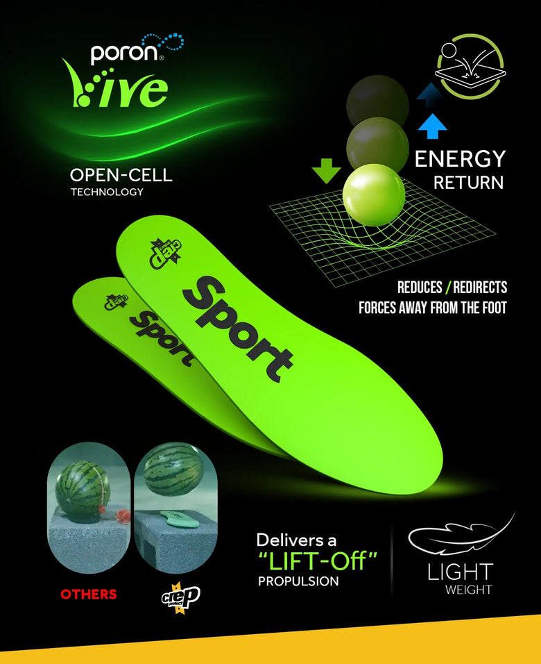 Sport Insoles | EAN