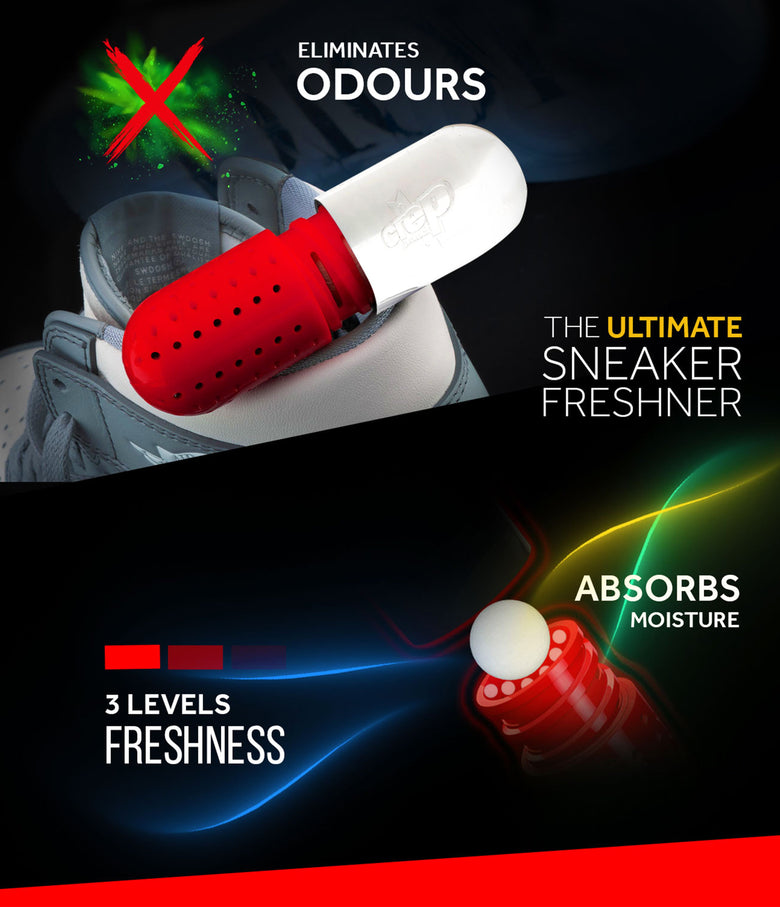 Crep Protect Pills key features infographics