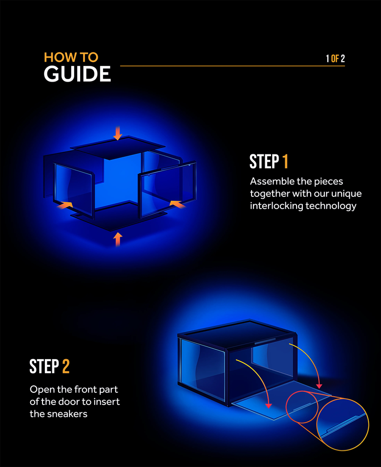 HOW TO  crate 3.0 steps 1-2